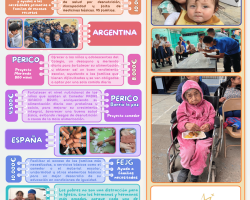 ‎Proyectos Hacer el Bien A3.‎2